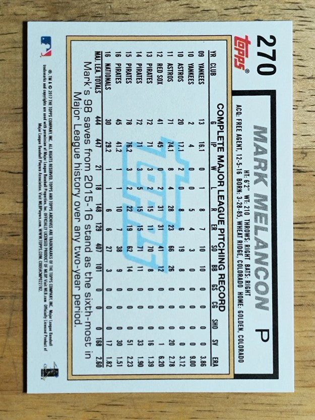 2017 Topps Archives #270 Mark Melancon
