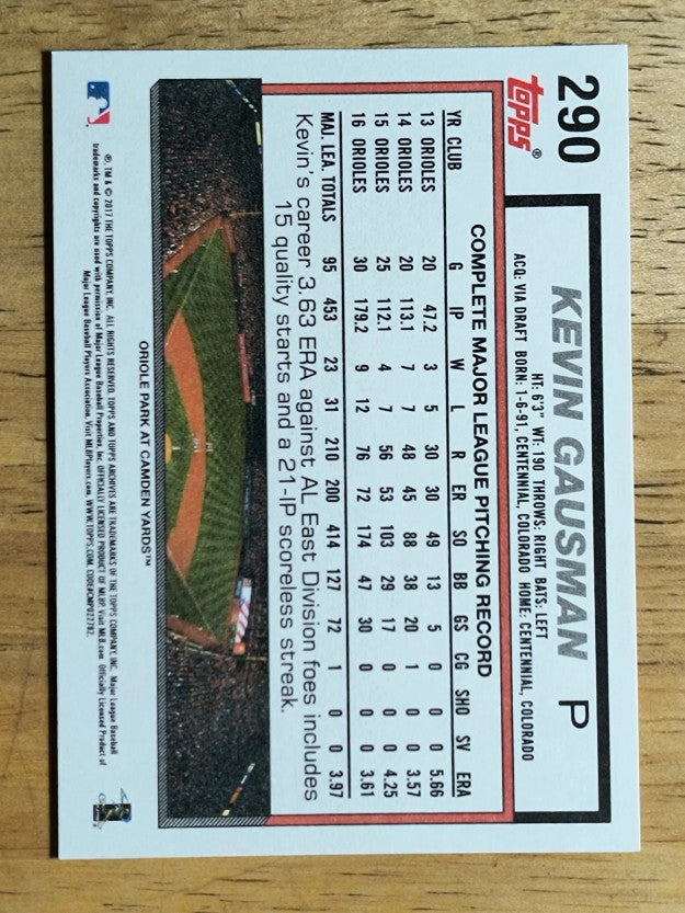 2017 Topps Archives #290 Kevin Gausman