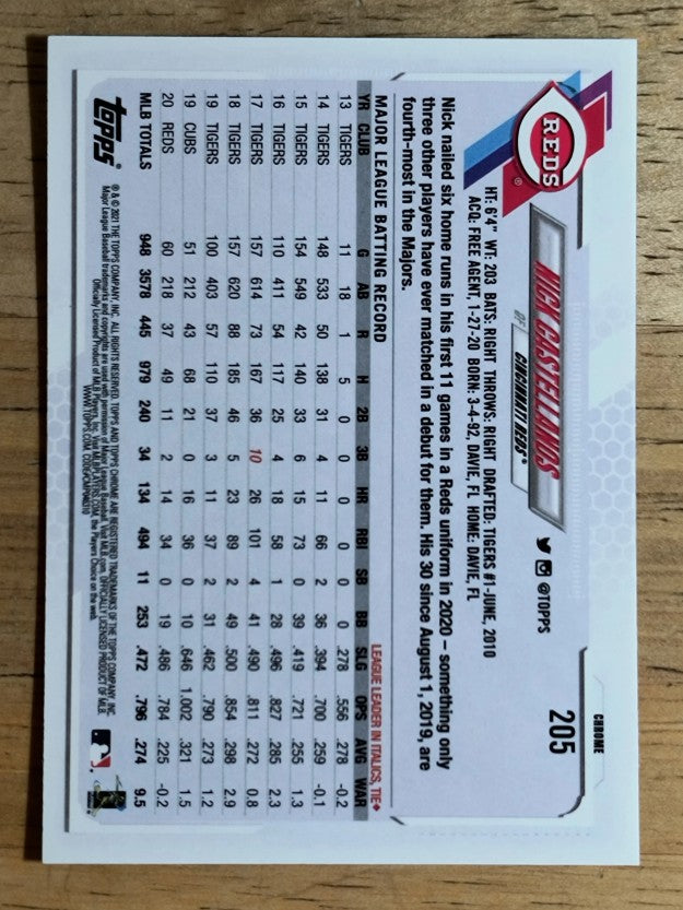 2021 Topps Chrome #205 Nick Castellanos