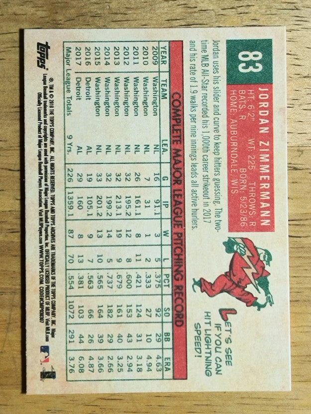 2018 Topps Archives #83 Jordan Zimmermann