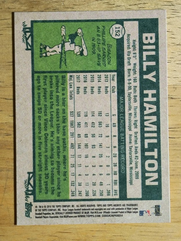 2018 Topps Archives #152 Billy Hamilton