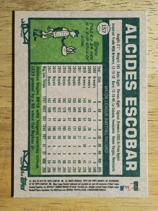 2018 Topps Archives #157 Alcides Escobar