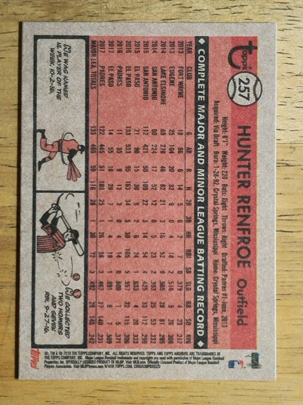2018 Topps Archives #257 Hunter Renfroe