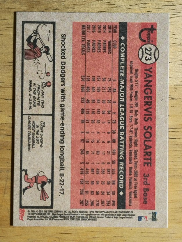 2018 Topps Archives #273 Yangervis Solarte