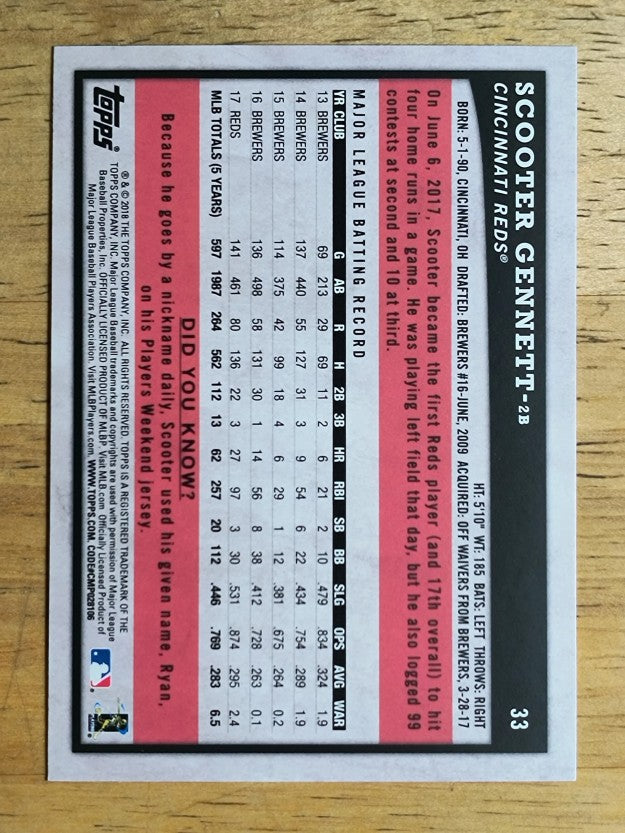 2018 Topps Big League #33 Scooter Gennett