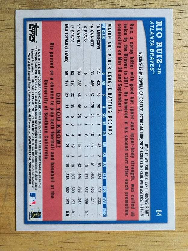 2018 Topps Big League #84 Rio Ruiz