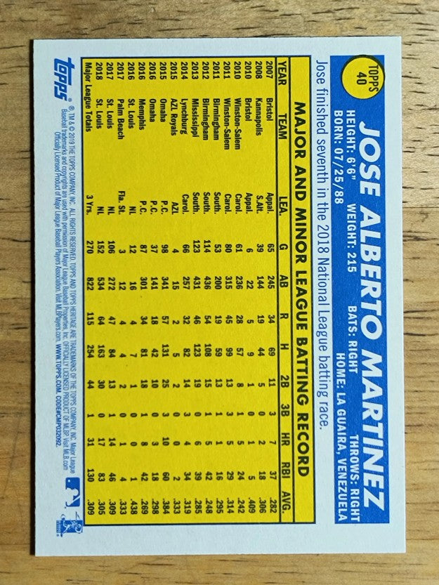 2019 Topps Heritage #40 Jose Martinez