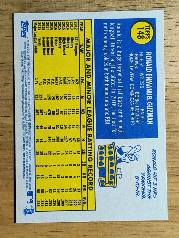 2019 Topps Heritage #148 Ronald Guzman