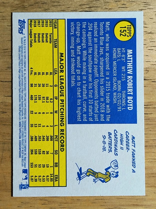 2019 Topps Heritage #152 Matt Boyd