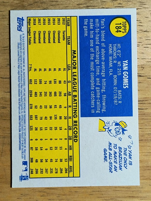 2019 Topps Heritage #184 Yan Gomes