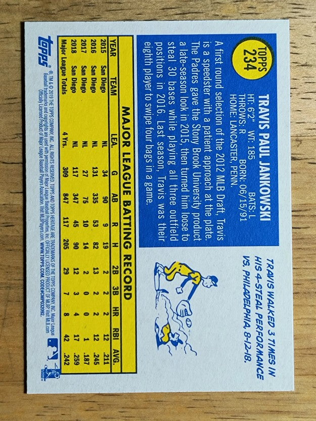 2019 Topps Heritage #234 Travis Jankowski