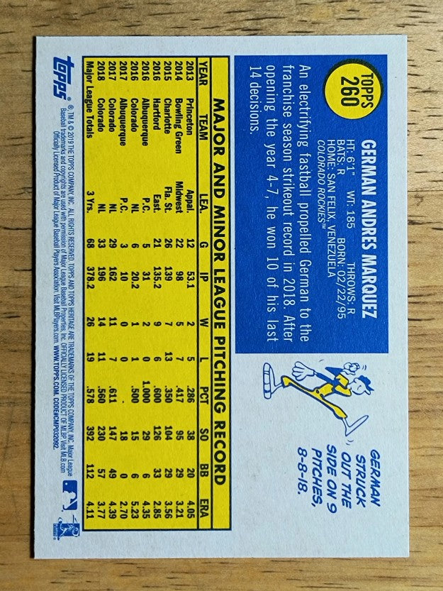 2019 Topps Heritage #260 German Marquez