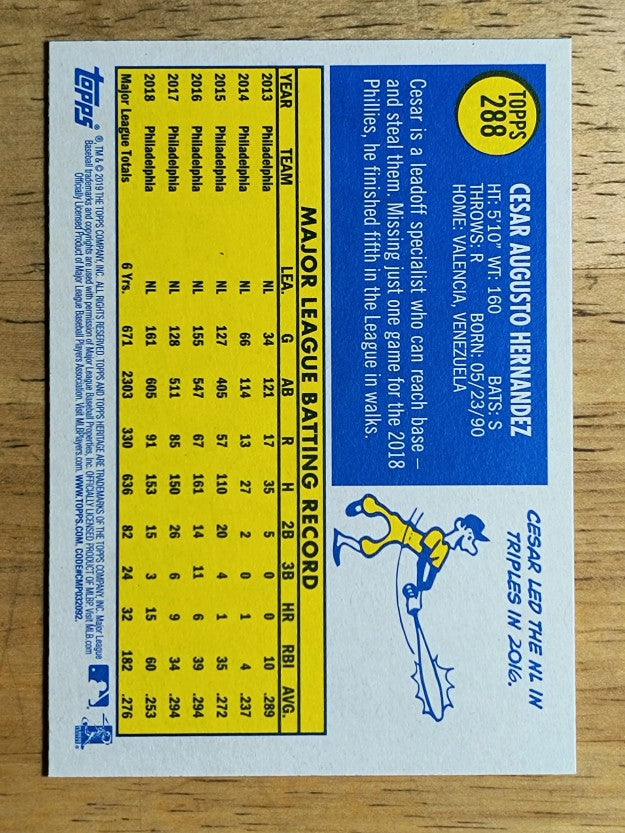 2019 Topps Heritage #288 Cesar Hernandez