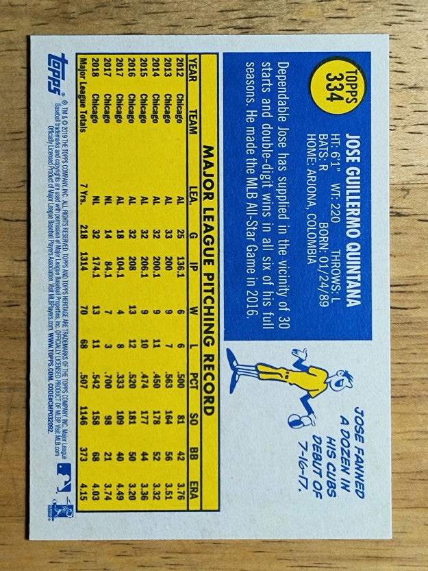2019 Topps Heritage #334 Jose Quintana