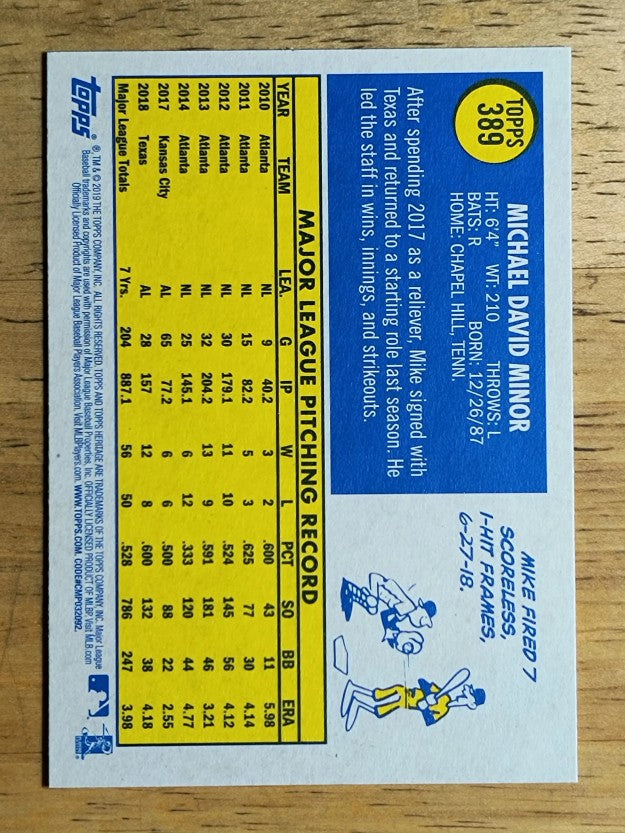 2019 Topps Heritage #389 Mike Minor