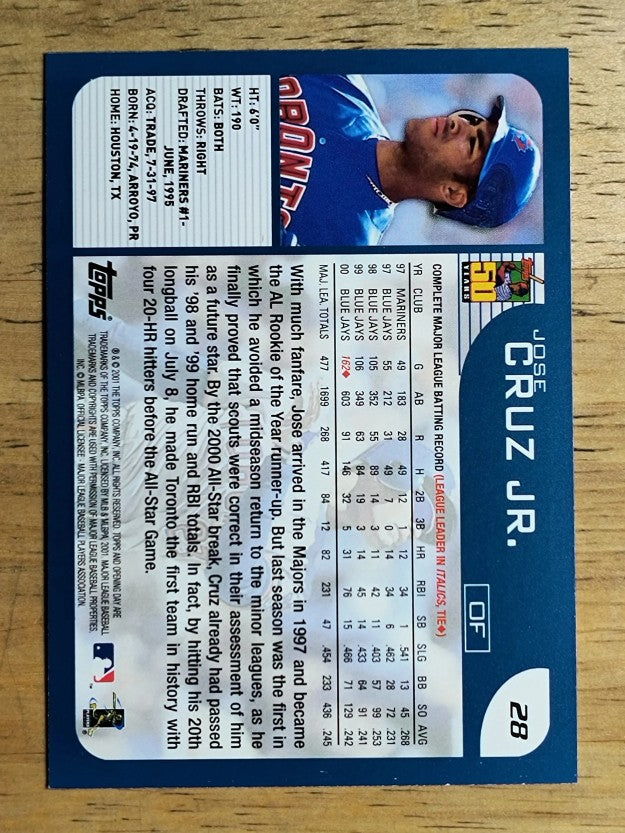 2001 Topps Opening Day #28 Jose Cruz Jr.