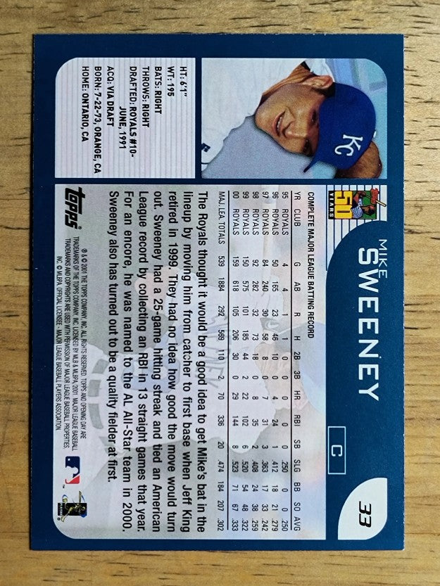 2001 Topps Opening Day #33 Mike Sweeney