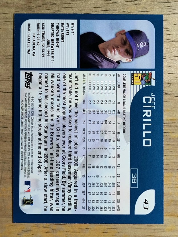2001 Topps Opening Day #43 Jeff Cirillo