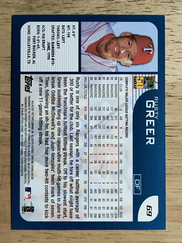 2001 Topps Opening Day #69 Rusty Greer