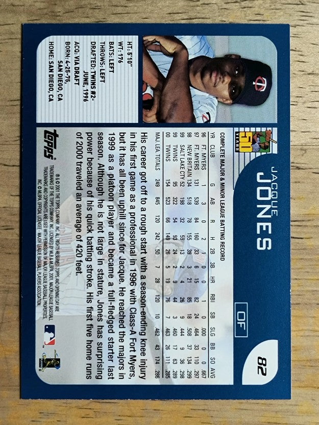 2001 Topps Opening Day #82 Jacque Jones