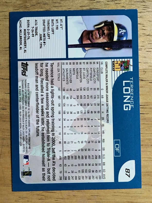 2001 Topps Opening Day #87 Terrence Long