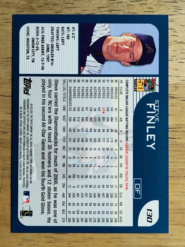 2001 Topps Opening Day #130 Steve Finley