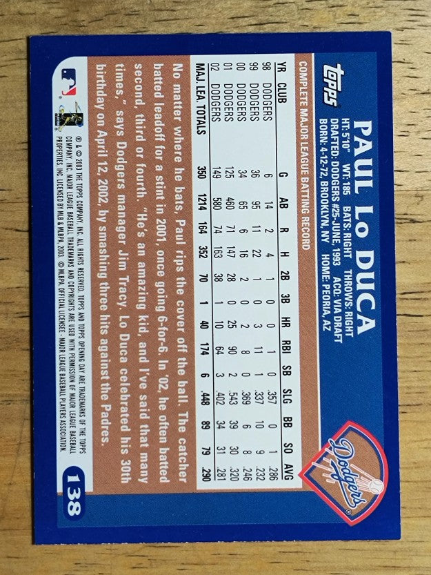 2003 Topps Opening Day #138 Paul Lo Duca
