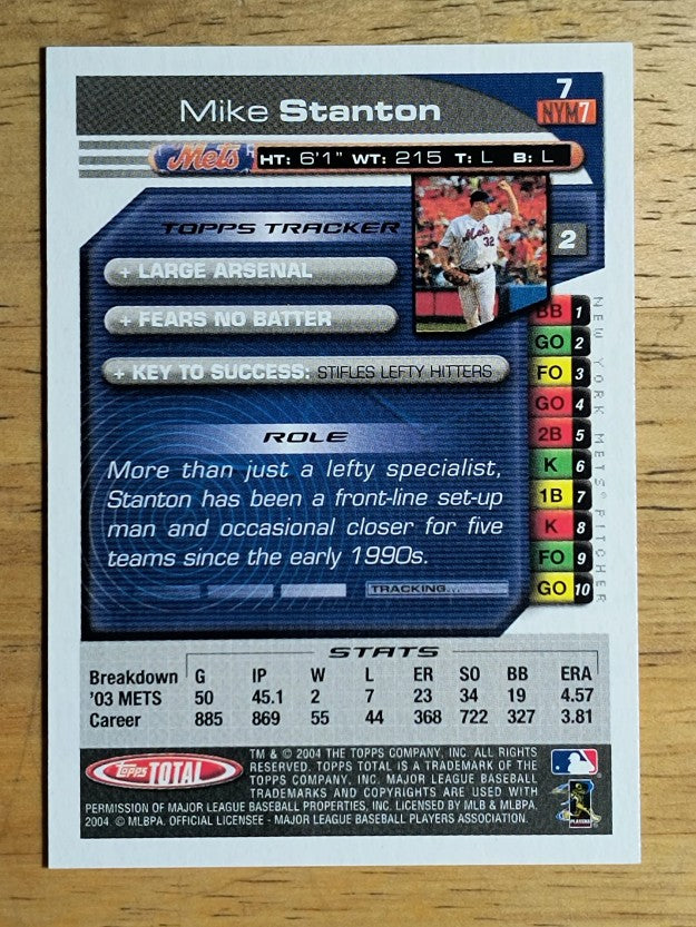 2004 Topps Total #7 Mike Stanton
