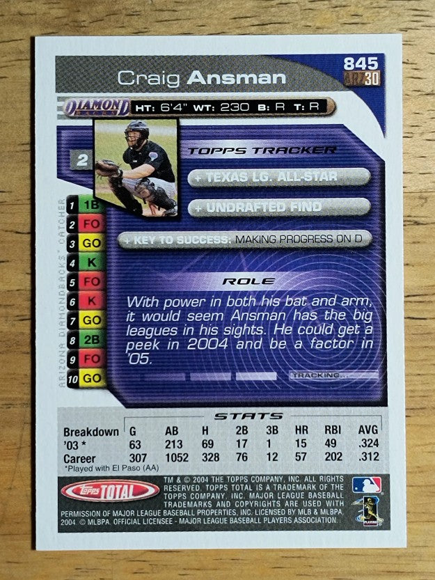 2004 Topps Total #845 Craig Ansman FY RC