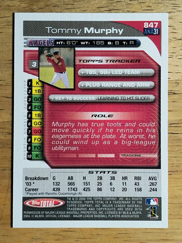 2004 Topps Total #847 Tommy Murphy FY RC
