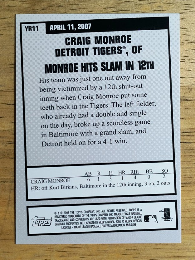 2008 Topps Year in Review #YR11 Craig Monroe