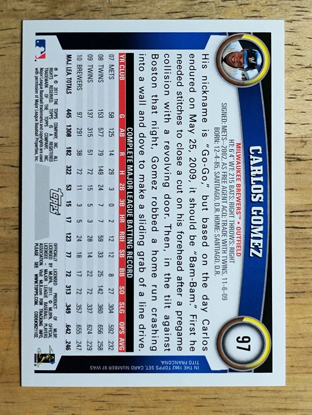 2011 Topps #97 Carlos Gomez