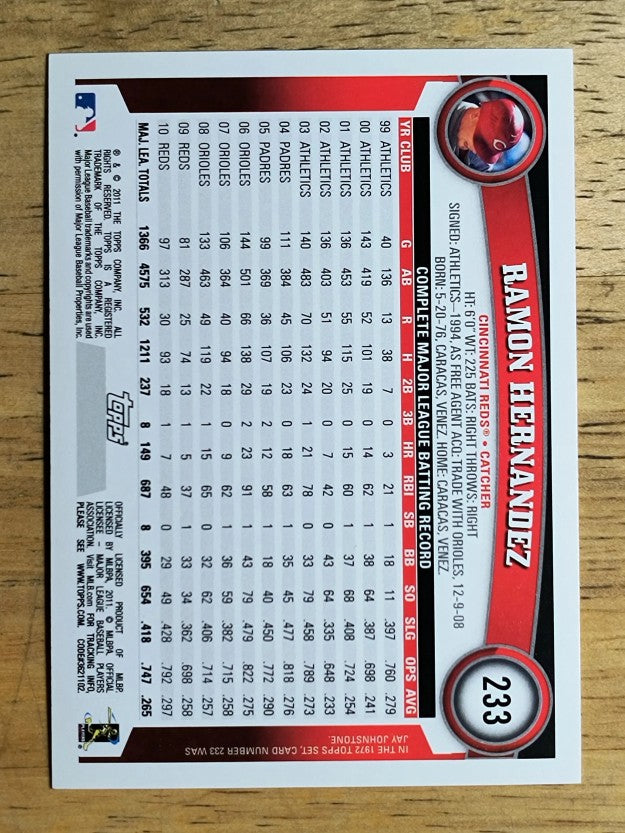 2011 Topps #233 Ramon Hernandez