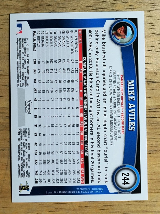 2011 Topps #244 Mike Aviles