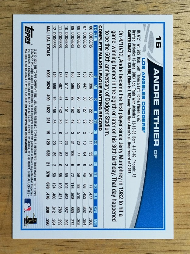 2013 Topps #16A Andre Ethier