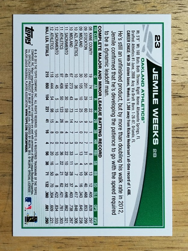 2013 Topps #23 Jemile Weeks