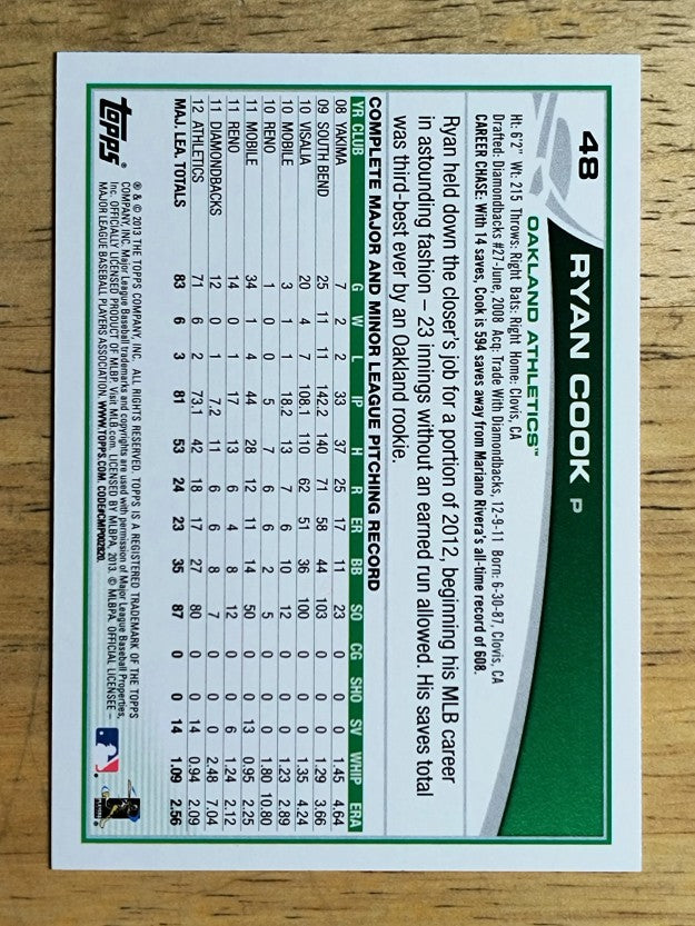 2013 Topps #48 Ryan Cook