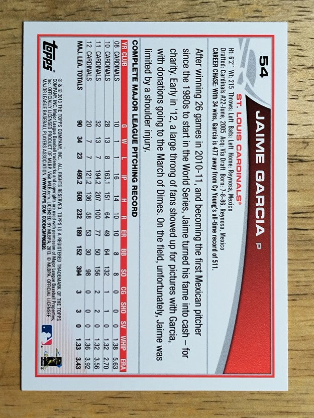 2013 Topps #54 Jaime Garcia