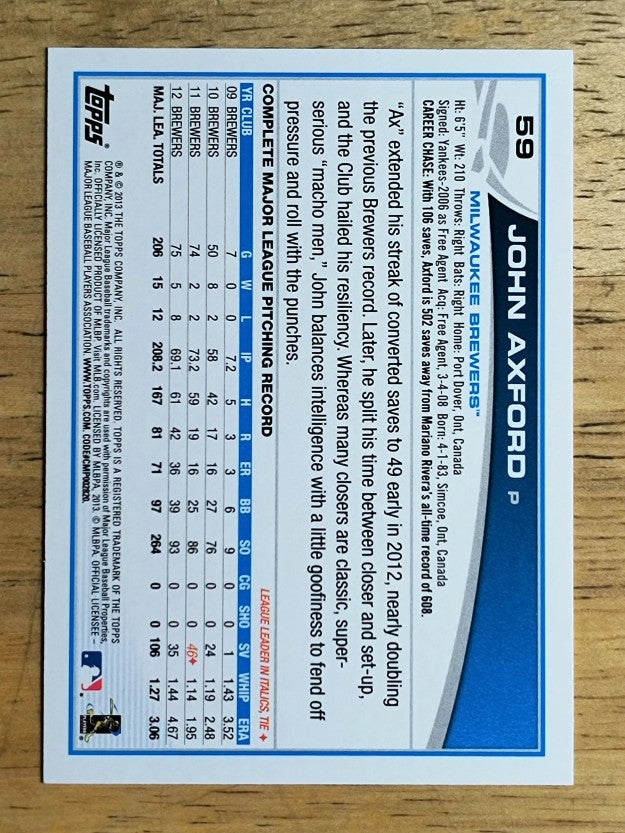 2013 Topps #59 John Axford