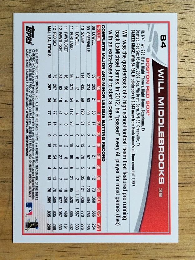 2013 Topps #64 Will Middlebrooks