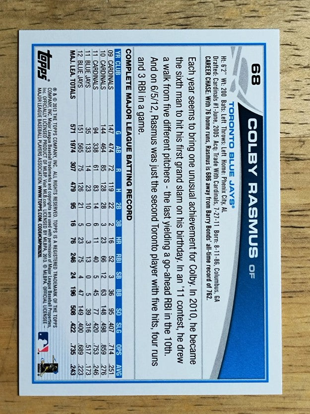 2013 Topps #68 Colby Rasmus