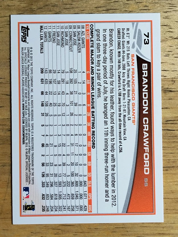2013 Topps #73 Brandon Crawford