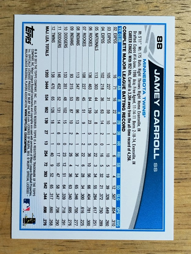 2013 Topps #88 Jamey Carroll