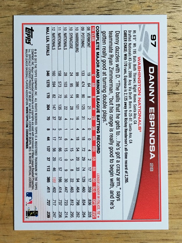 2013 Topps #97 Danny Espinosa