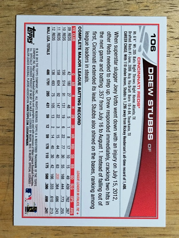 2013 Topps #106 Drew Stubbs