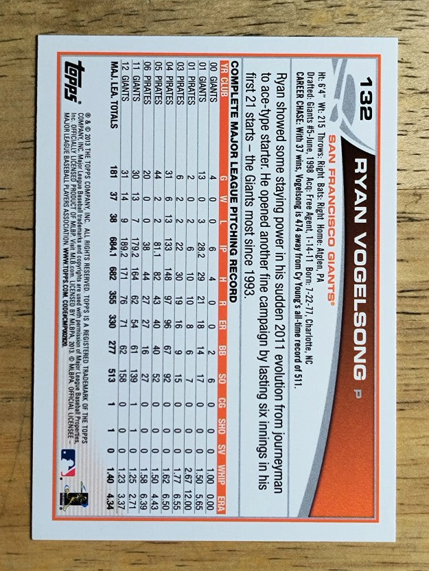 2013 Topps #132 Ryan Vogelsong