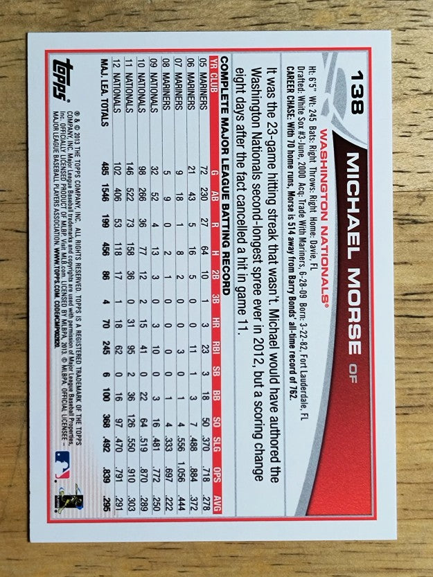 2013 Topps #138 Michael Morse