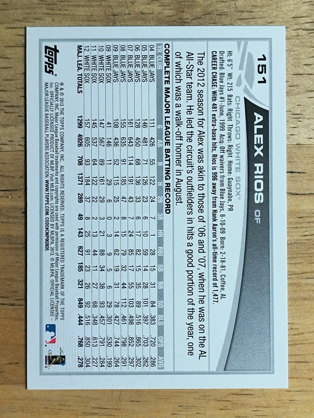 2013 Topps #151 Alex Rios