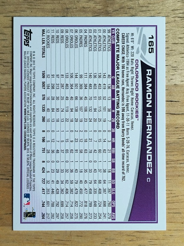 2013 Topps #165 Ramon Hernandez