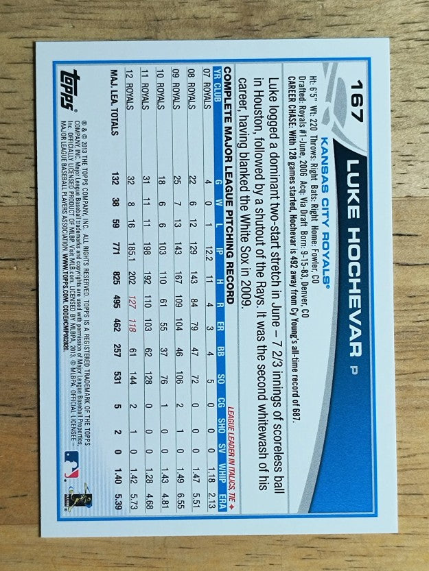 2013 Topps #167 Luke Hochevar